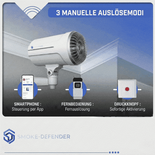 Manuelle Auslösemodi