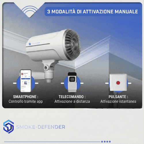 Modalità di attivazione manuale