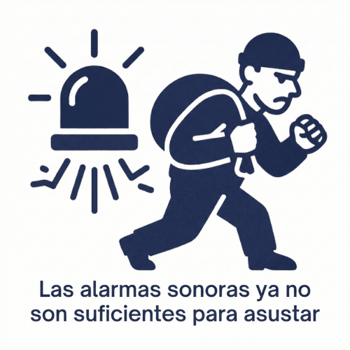 alarmas sonoras