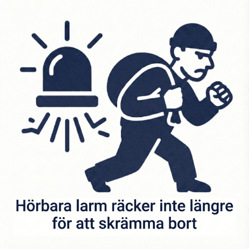 hörbara larm