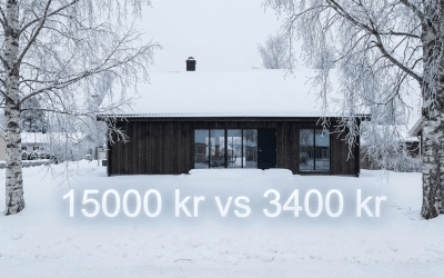 Dimgenerator 2026: Pris, Test & Komplett Ku00f6pguide